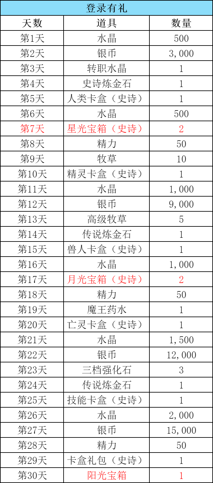 签到.png